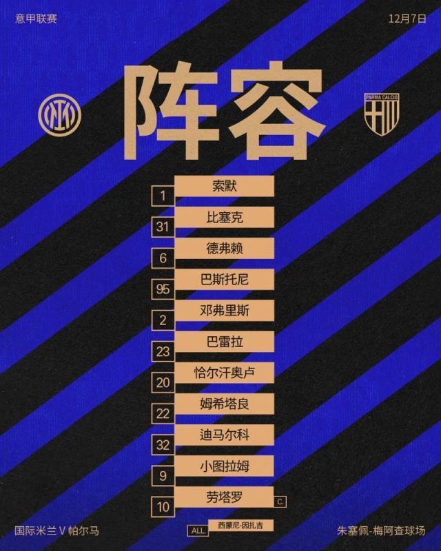 【意甲】巴雷拉破门达米安乌龙，国米主场3比1帕尔马