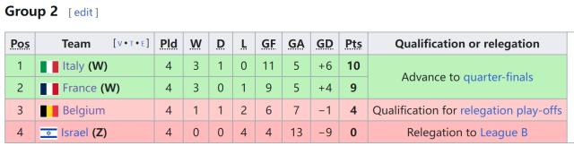 开云体育平台app-再负克星法国，比利时无法成为超级强队