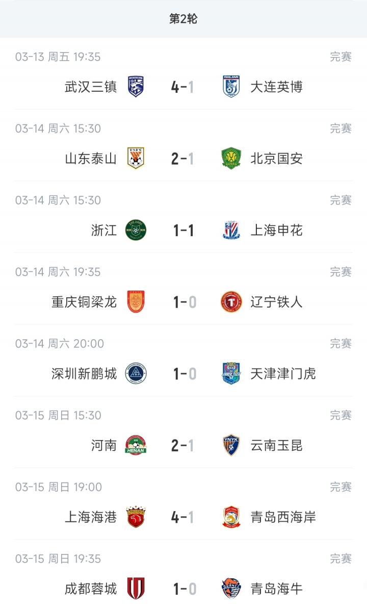 开云体育app-中超9支负分队情况：泰山、河南2连胜脱坑，海牛仍-7分津门虎-9分