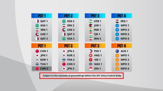 开云体育平台app-山东无缘亚冠早有预警 备注信息被选择性忽视