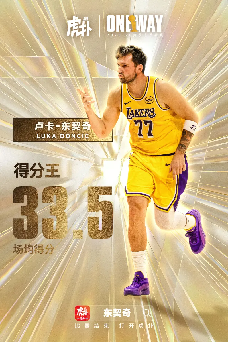 开云体育入口-得分王x2！卢卡-东契奇以场均33.5分荣膺赛季得分王